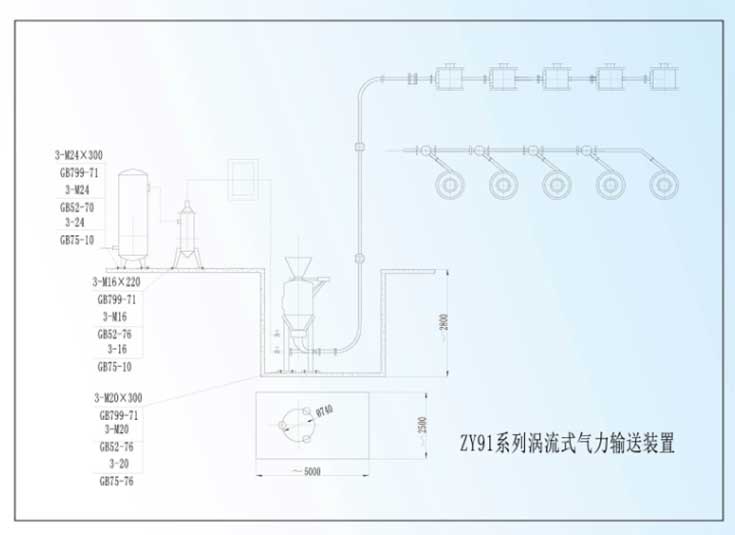 氣力輸送系統(tǒng) 氣力輸送系統(tǒng)